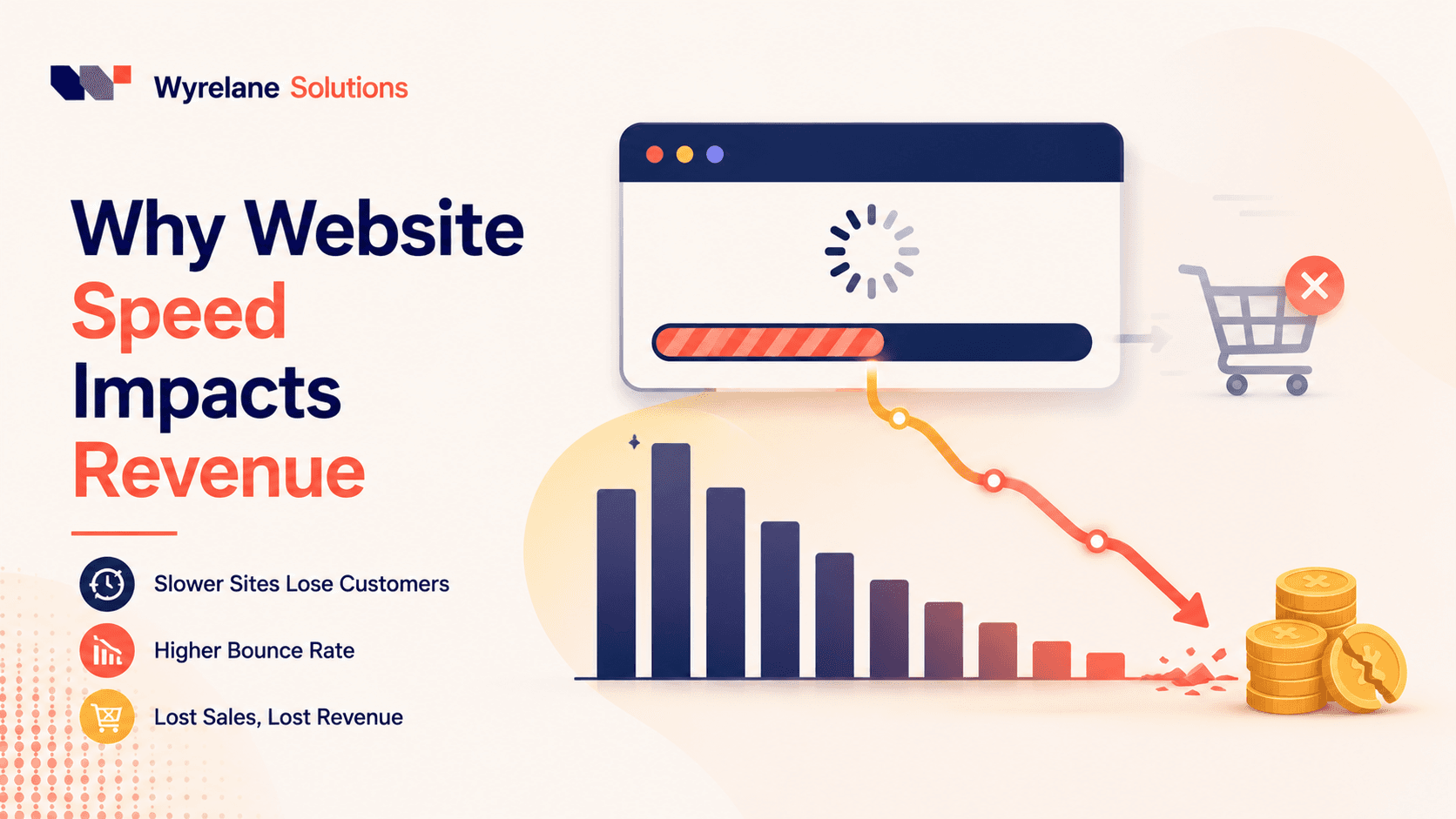 Why Website Speed Impacts Revenue More Than Most Businesses Realize cover