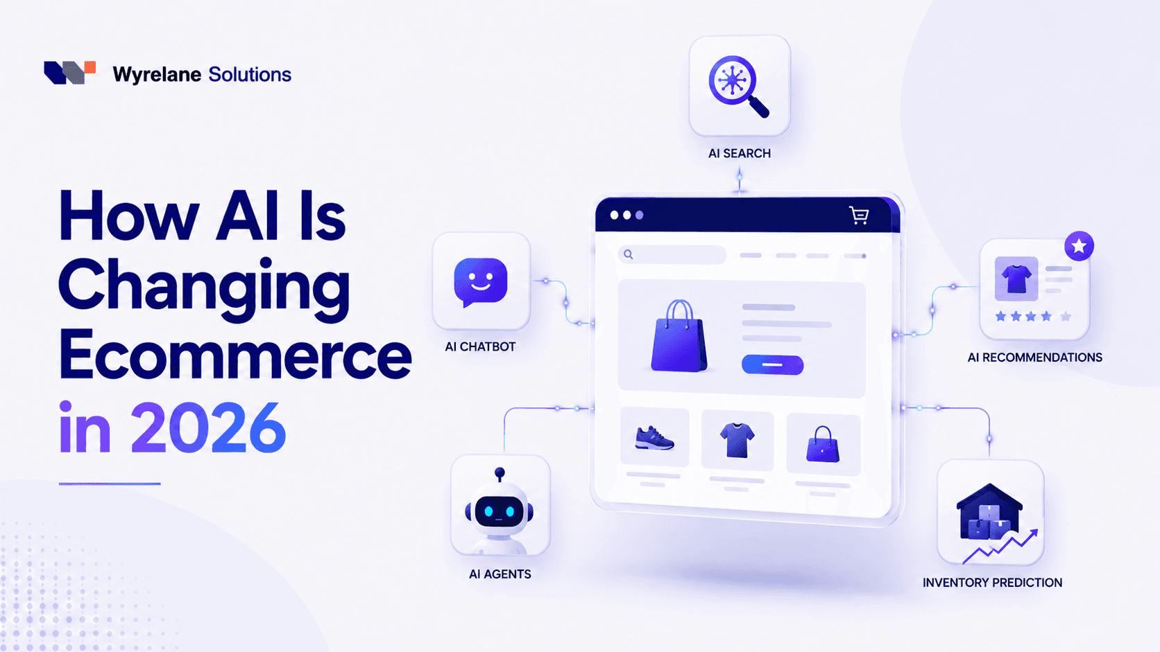 How AI Is Changing Ecommerce in 2026 cover